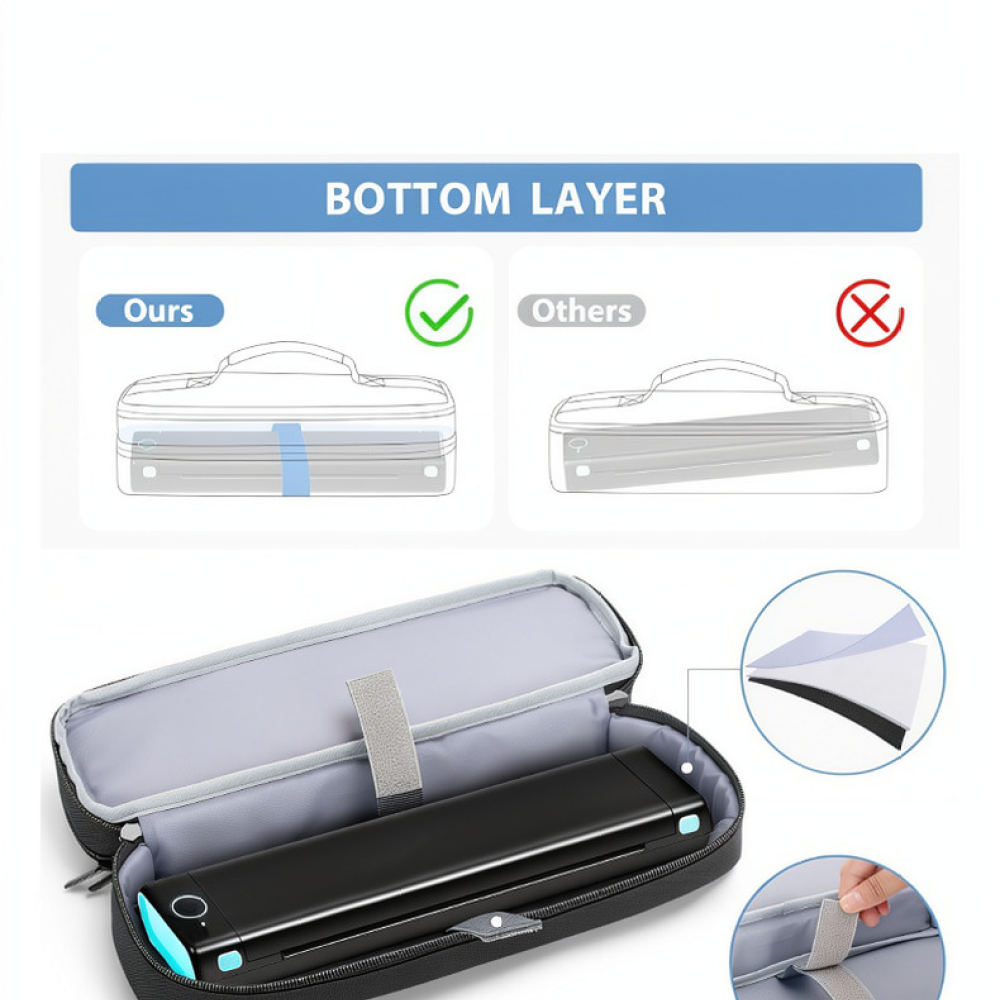 Portable Scanning Pen Storage  - Tech Accessories Travel Organizer Pouch ulasan dan harga
