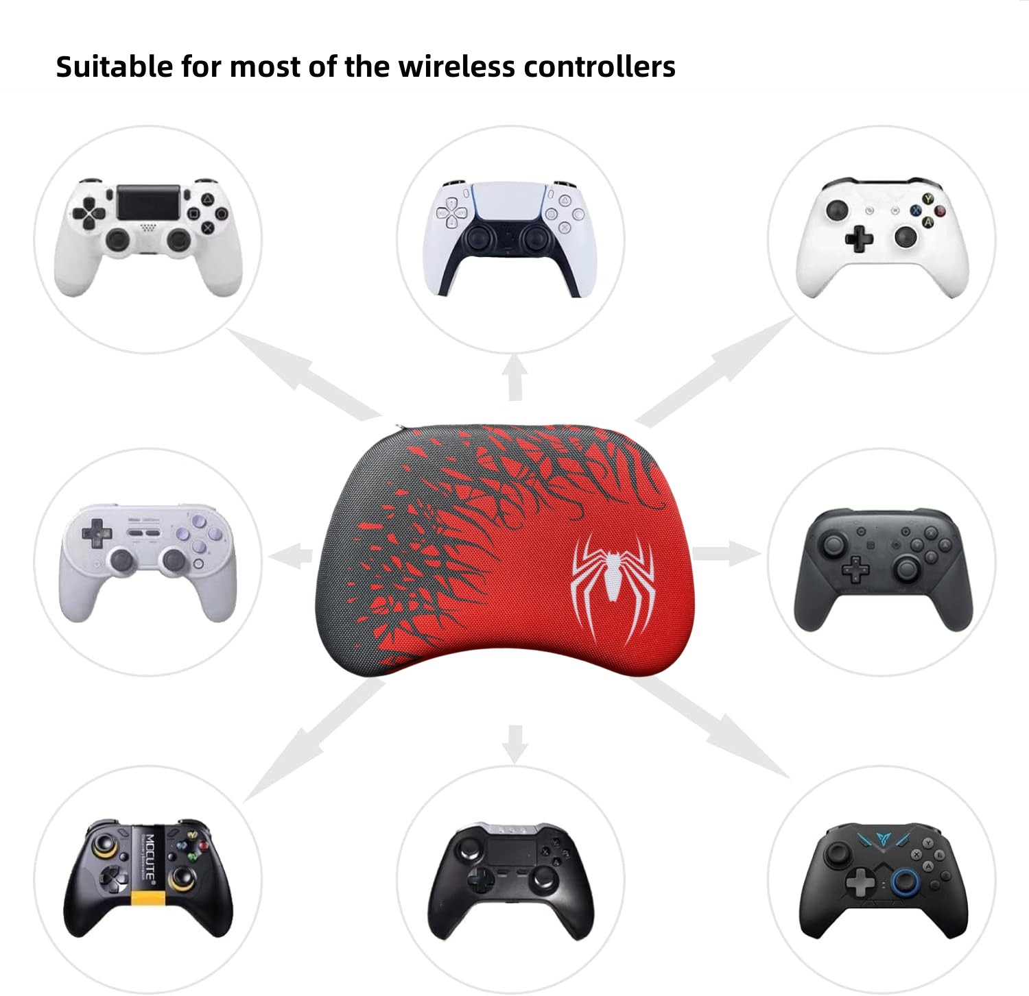 New Arrival Spider Version Por - Tech Accessories Case ulasan dan harga